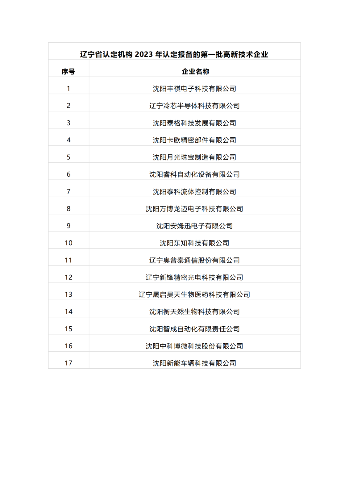 微信圖片_20231130162230.png